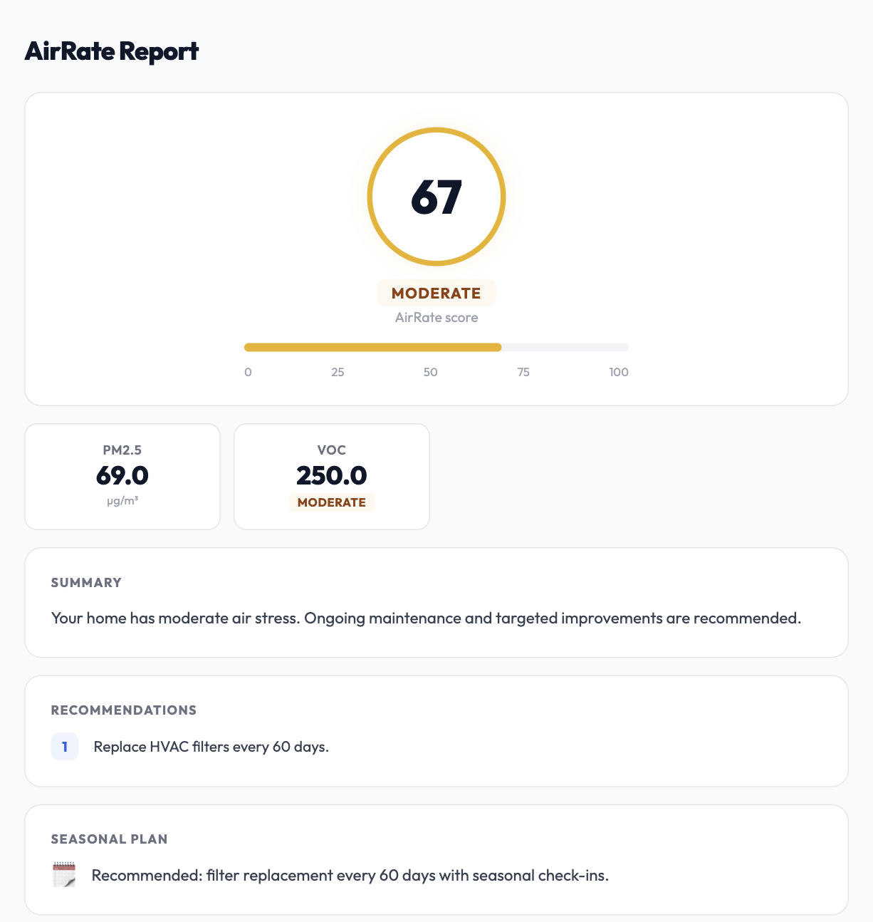 Homeowner reviewing their Air/Rate score